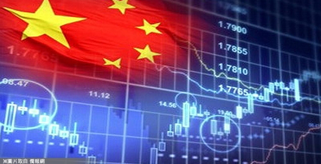 如何投資中國股市獲利？