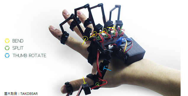 外骨骼科技讓你的雙手可以感受到虛擬實境物體的真實感!