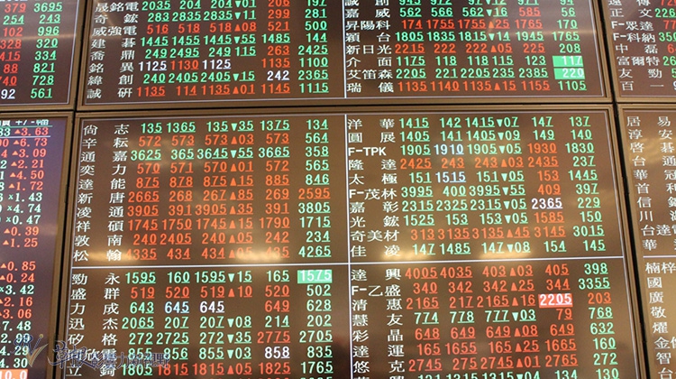 全球股災引爆　台灣如何因應？
