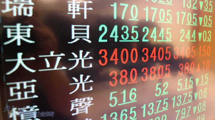 從股利所得稅負看台灣稅制的扭曲現象(三)