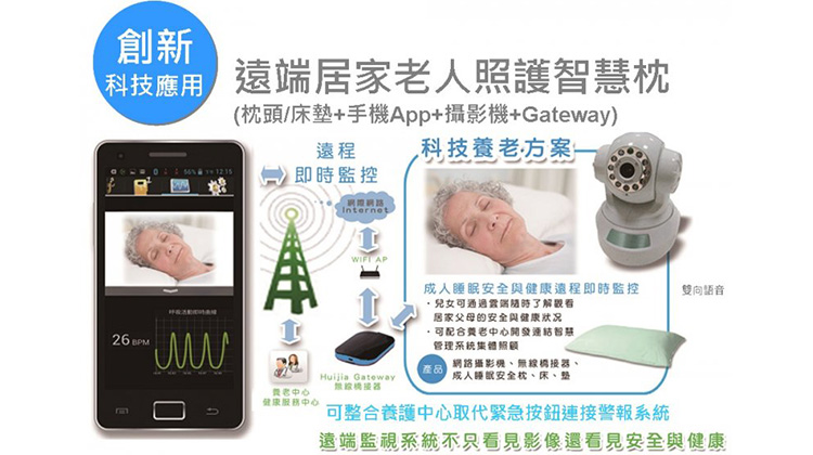 創新產品獎 老人照護智慧枕有一套 