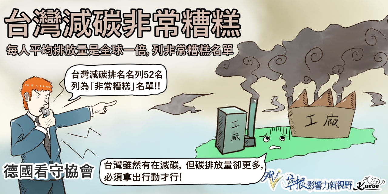 台灣減碳非常糟糕