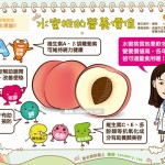 水蜜桃的營養價值｜營養教室 水果篇8