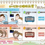 如何評估睡眠品質｜全民愛健康 睡眠篇25