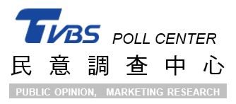 TVBS民調中心