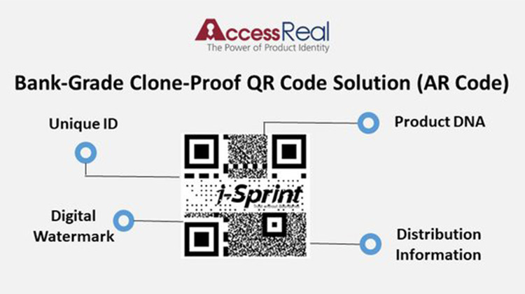 i-Sprint防偽AR碼  掀起物品身份認證領域新潮流