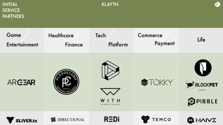 Klaytn公佈新服務合作夥伴，推動數據塊鏈普及
