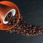咖啡何時喝過量