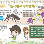 為什麼蚊子叮會癢？｜全民愛健康 蚊蟲篇1