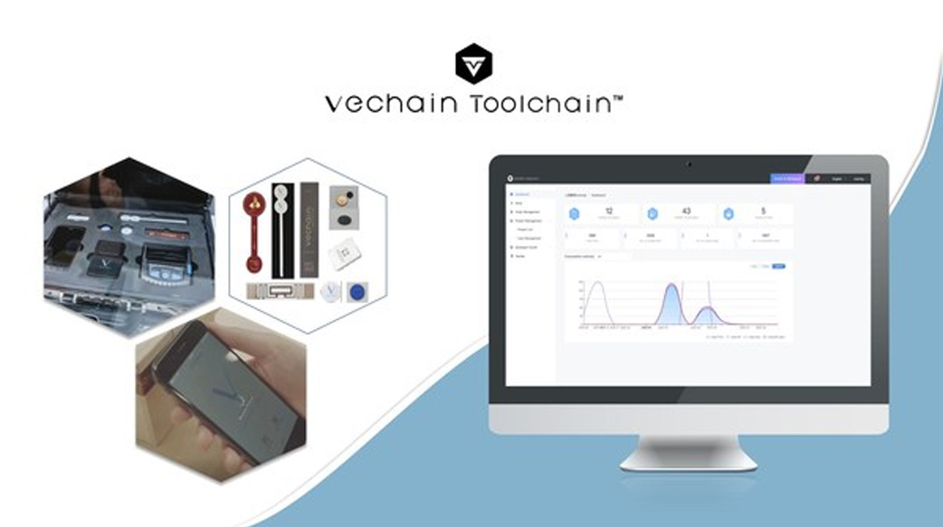 唯鏈推出基於VeChain ToolChain™的區塊鏈食品安全解決方案