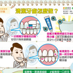清潔口腔前你應該先了解牙刷、牙膏、牙線的功用
