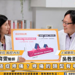 肺癌患者常見2大問題　疼痛、癌症惡病質如何改善？專家來解答！