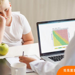 重視幼兒肥胖
