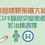 肺癌標靶藥擴大給付　EGFR基因突變患者多治療選擇