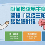 為何換季易生病？醫揭「免疫三防線」該從腸計議