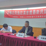 公評賴政府施政滿意度 最新民意調查結果公布