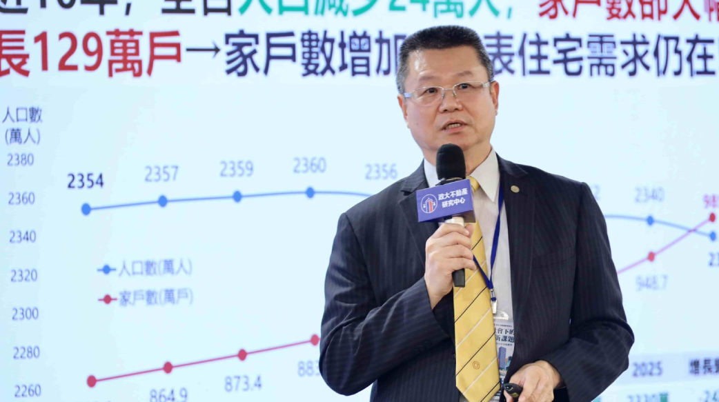 台灣10年少24萬人、家戶反增129萬！「一人戶」占41%　房市吹小宅風