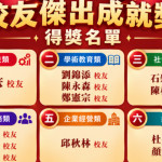 國立臺南第一高級中學第十七屆校友傑出成就獎得獎名單公告