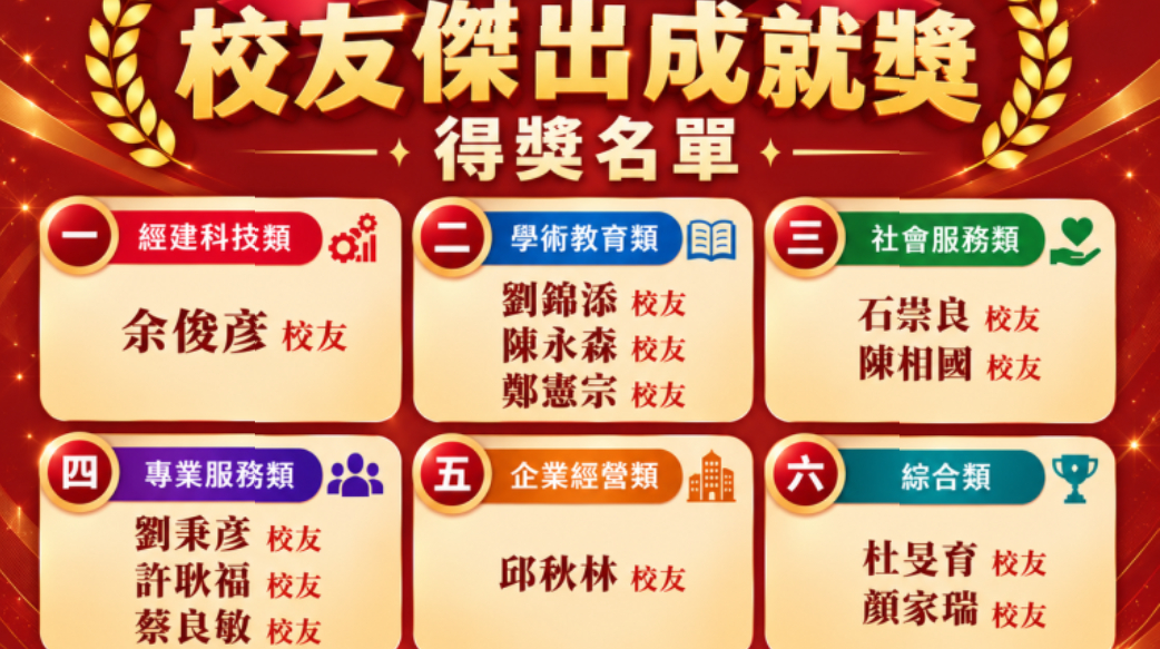 國立臺南第一高級中學第十七屆校友傑出成就獎得獎名單公告