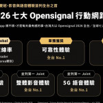 5G 競爭進入穩定度時代：從 Opensignal 七項榮譽，看台灣大哥大如何打造世界級網路底座