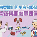 腎友如何護腎又保肌？飲食選擇、醫療介入、運動策略一次了解