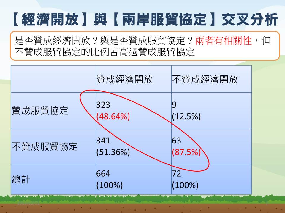 20140703007